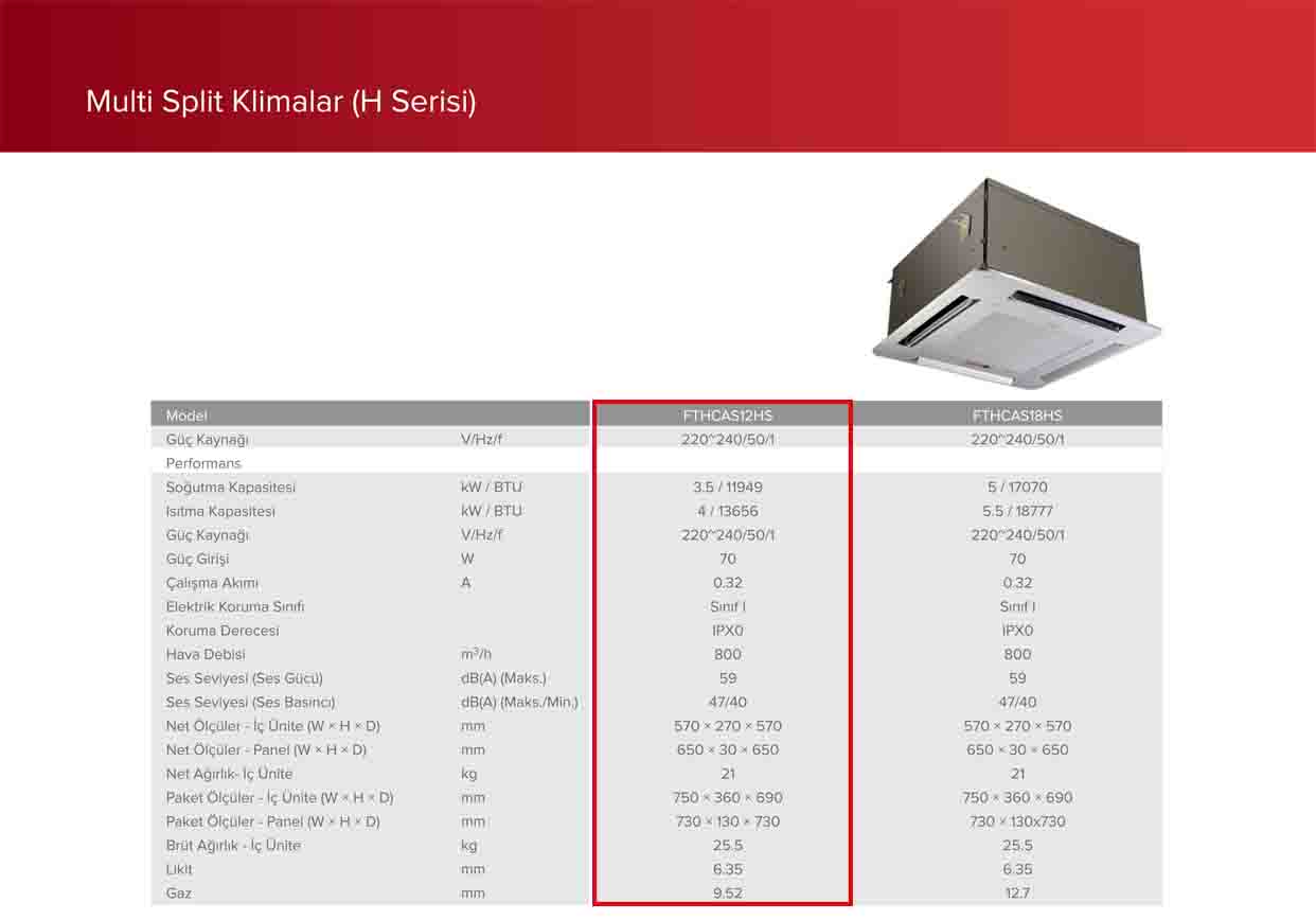 Fujitherma FTHCAS12HS Multi Kaset Tipi İç Ünite