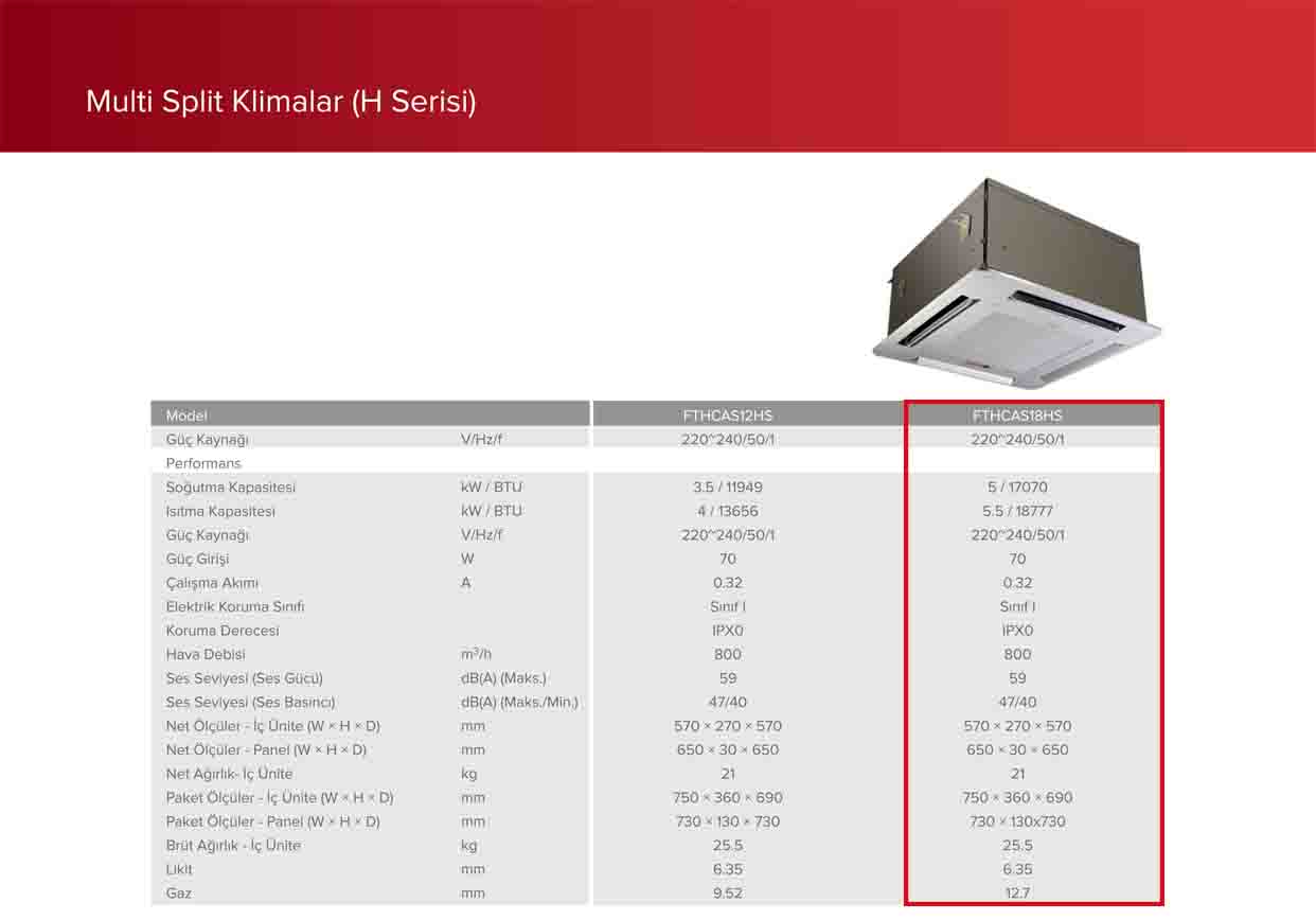 Fujitherma FTHCAS18HS Multi Kaset Tipi İç Ünite