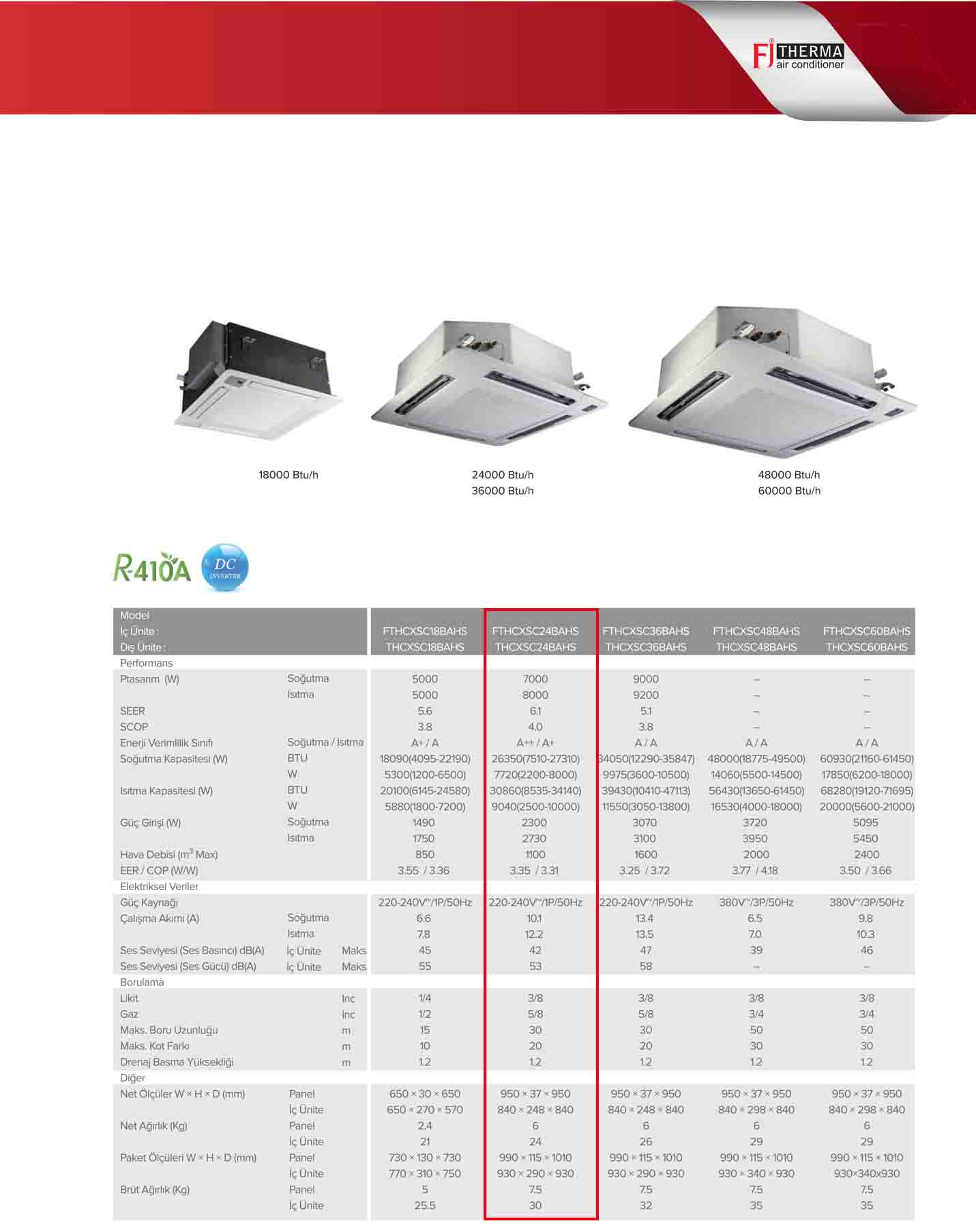 Fujitherma FTHCX24BA Kaset Tipi 24.000 BTU İnverter Klima