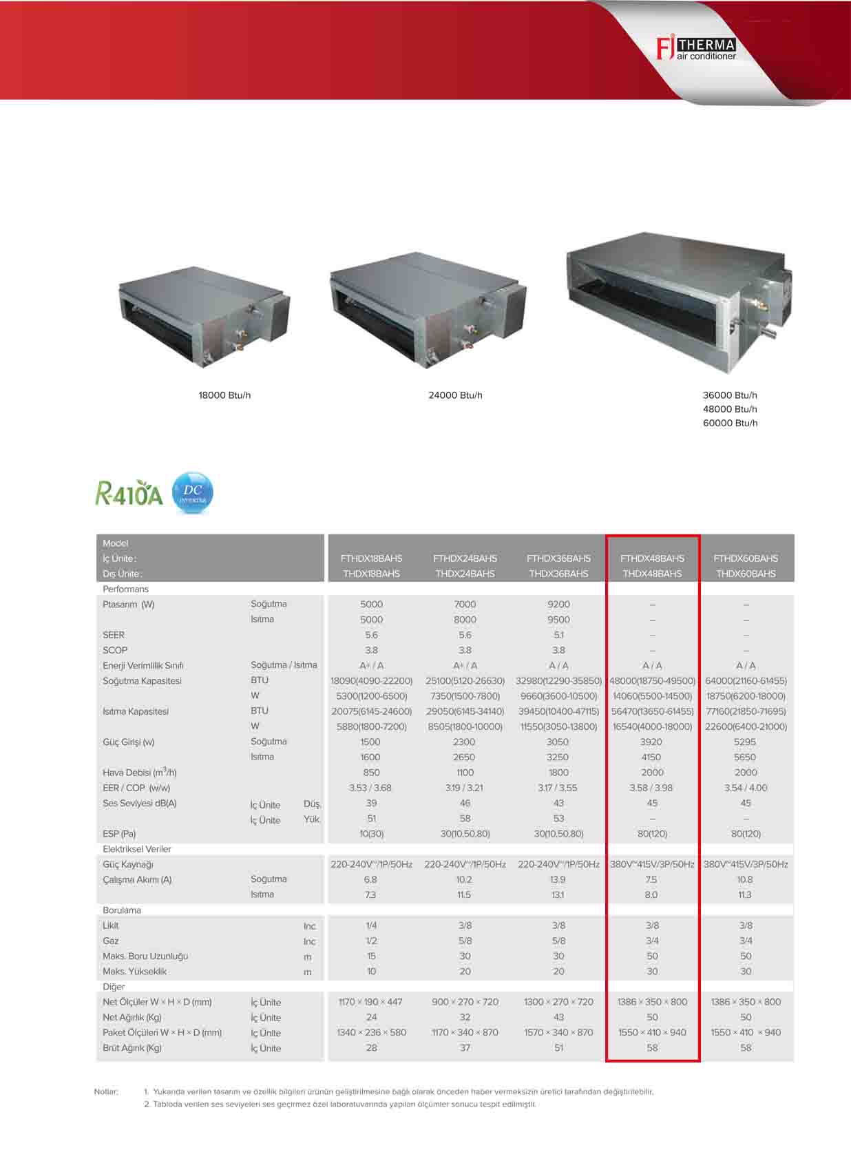 Fujitherma FTHDX48BA Kanal Tipi 48.000 BTU İnverter Klima