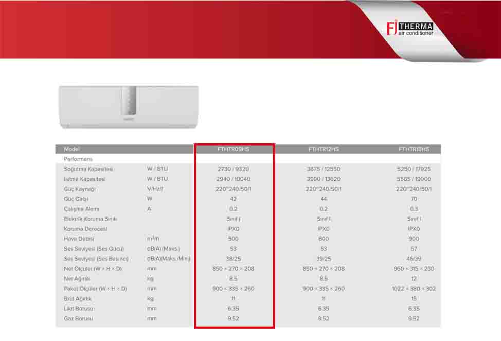 Fujitherma FTHTR09HS Multi Duvar Tipi İç Ünite