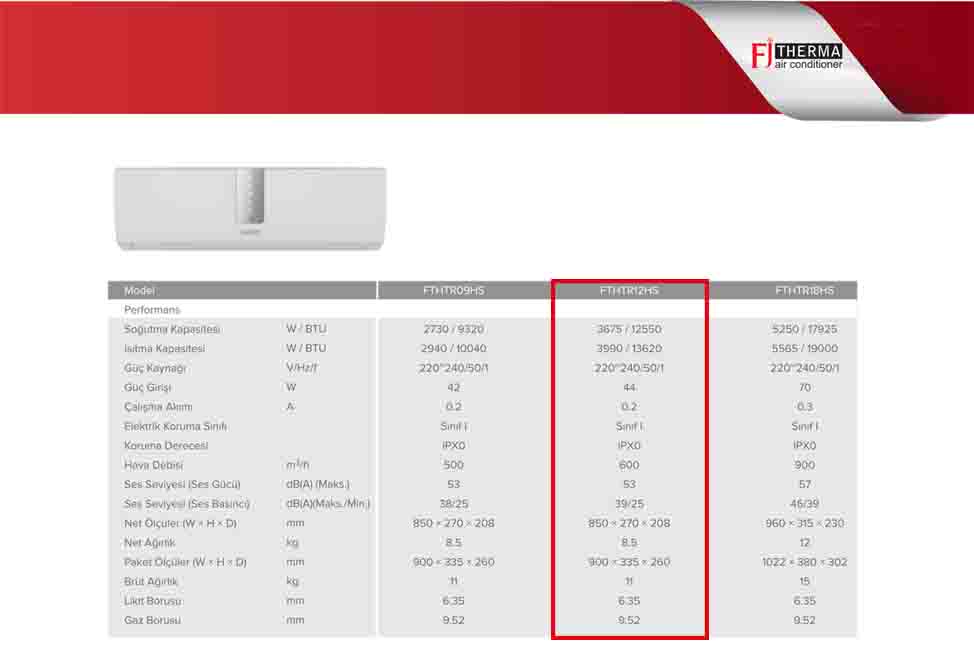 Fujitherma FTHTR12HS Multi Duvar Tipi İç Ünite